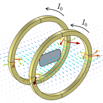 磁飽和概念、磁飽和的危害及如何防止磁飽和