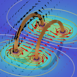 磁動勢定義、方向判斷及磁動勢和磁場強度關系